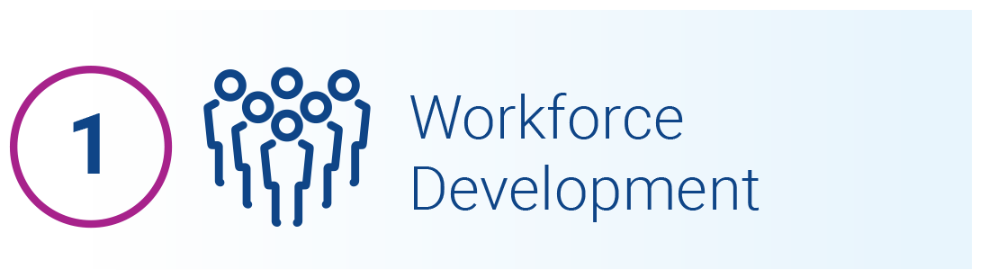 Workforce Development